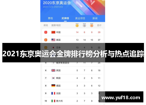 2021东京奥运会金牌排行榜分析与热点追踪